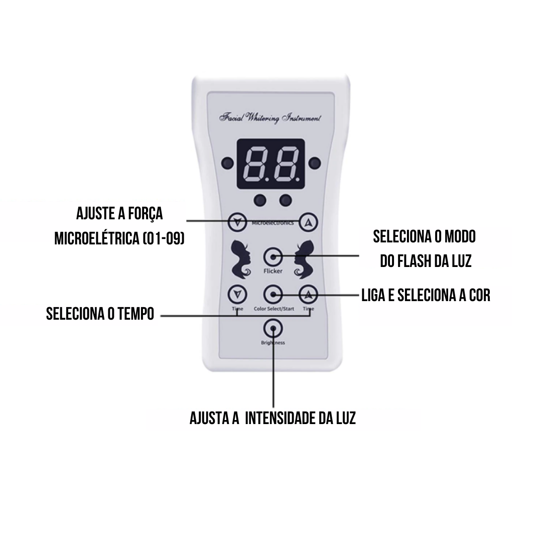 MÁSCARA FACIAL LED PARA ROSTO E PESCOÇO
