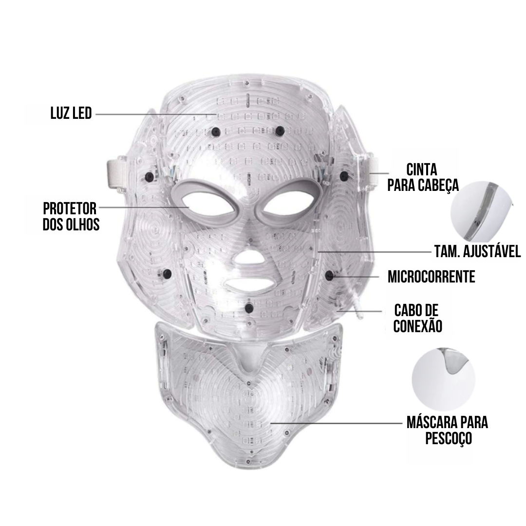 MÁSCARA FACIAL LED PARA ROSTO E PESCOÇO