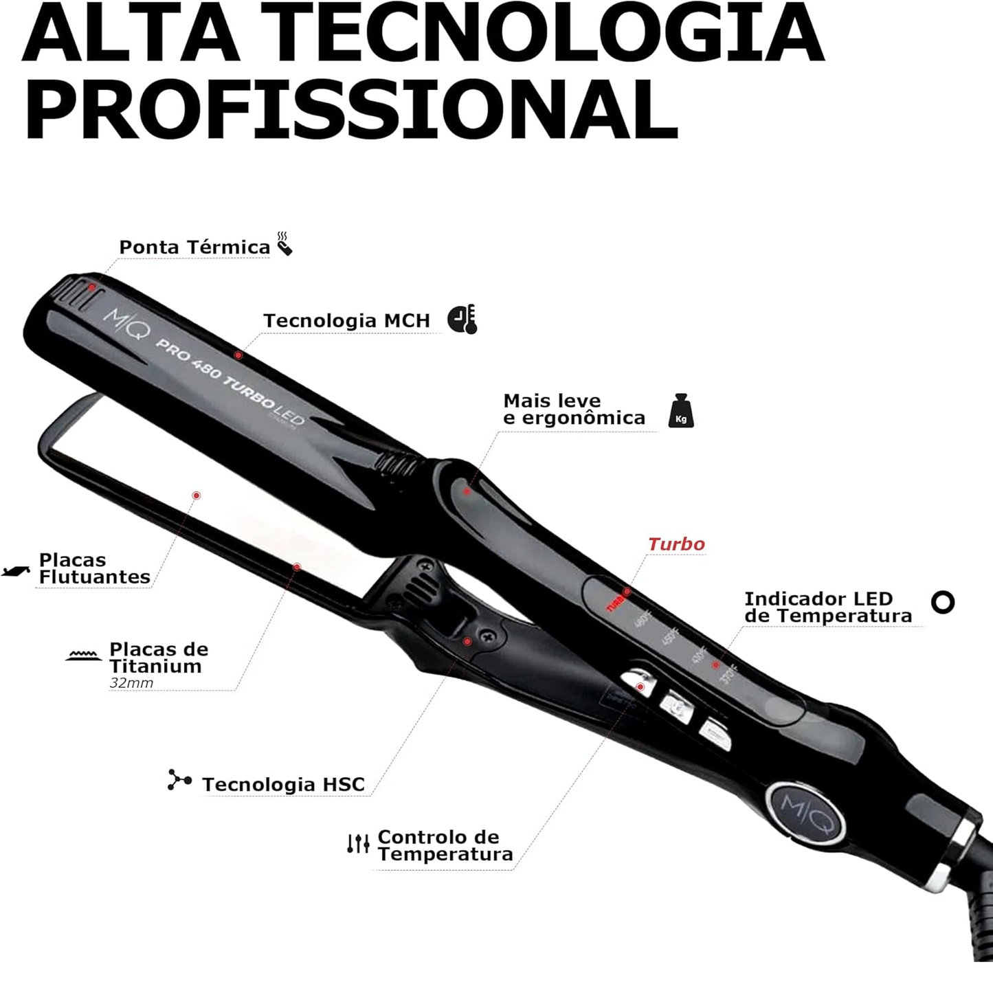 PRANCHA PRO 480 TURBO LED TITANIUM 250ºC MQ PROFESSIONAL