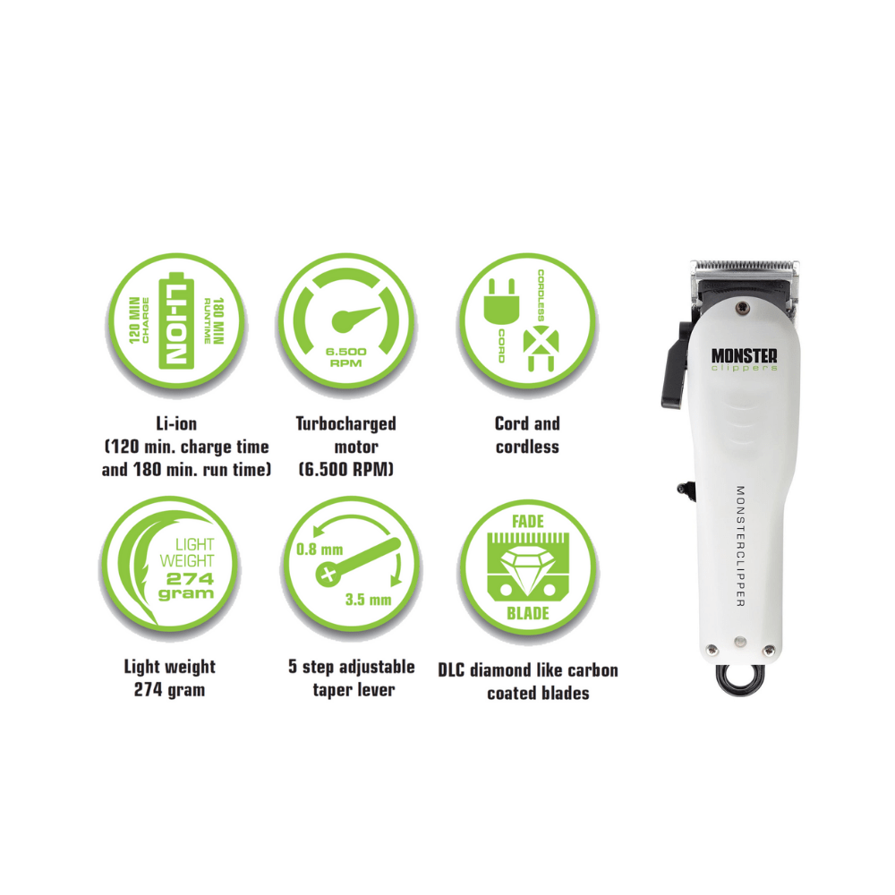 MONSTERCLIPPER TAPER BLADE MONSTER