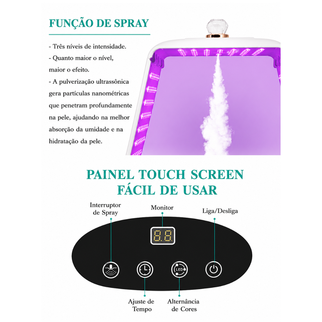 MÁSCARA FACIAL LED PARA ROSTO FOTOTERAPIA COM VAPORIZAÇÃO 36W